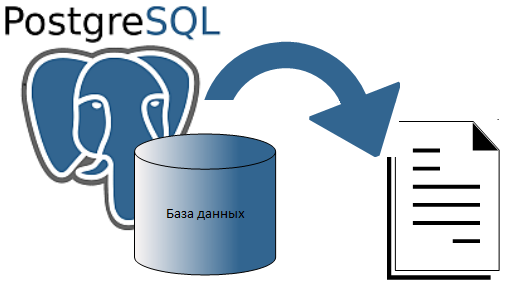 Функции для документирования баз данных PostgreSQL. Часть третья - 1