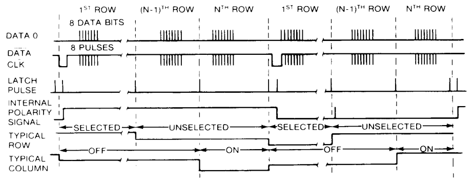 Ретро-разработка для первой портативной консоли из далекого 1979 года - 16