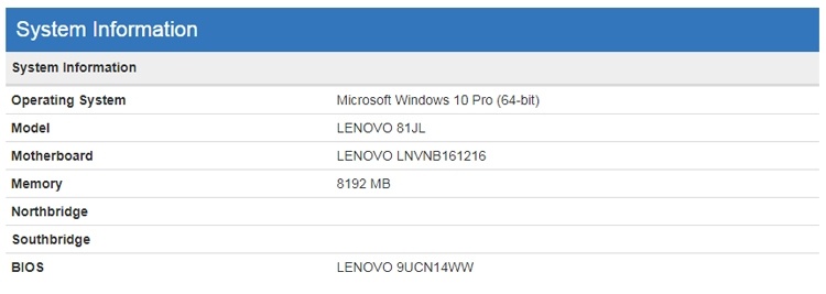 В Сети замечено загадочное устройство Lenovo на платформе Snapdragon 850