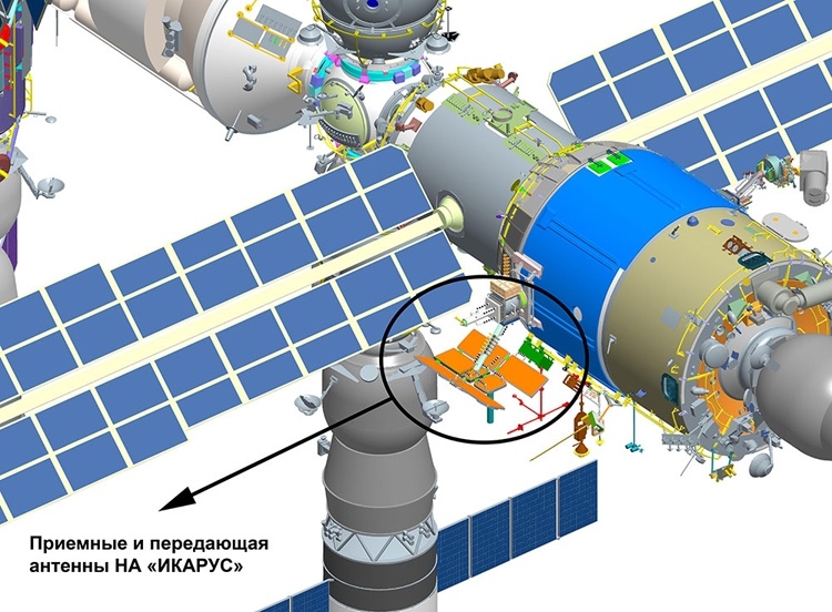 Аппаратура проекта «Икарус» успешно установлена на МКС