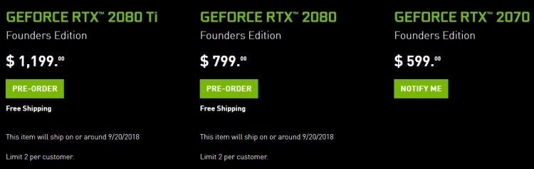 NVIDIA представила GeForce RTX: характеристики, производительность и цены