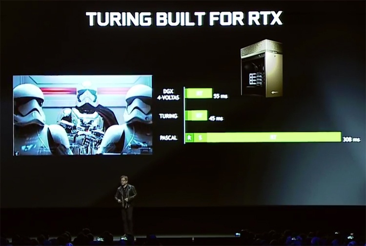 NVIDIA представила GeForce RTX: характеристики, производительность и цены