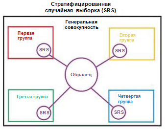 AI, практический курс. Базовая модель распознавания эмоций на изображениях - 11