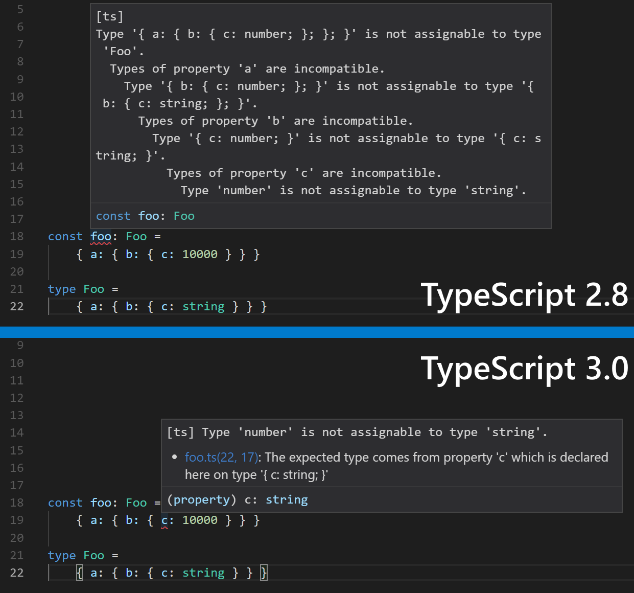 TypeScript 3.0 - 8