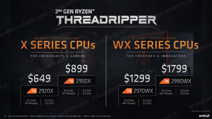 AMD ThreadRipper 2: первое знакомство - 4