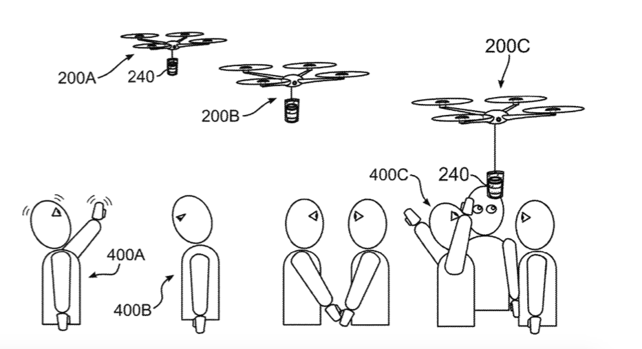 IBM патентует дронов, которые различают эмоции и несут людям кофе. А про что еще писать в пятницу? - 1