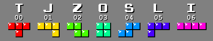 Как я научил ИИ играть в Tetris для NES. Часть 1: анализ кода игры - 2