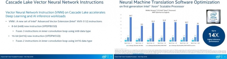 Первые аппаратные заплатки Intel против Spectre — для чипов Cascade Lake