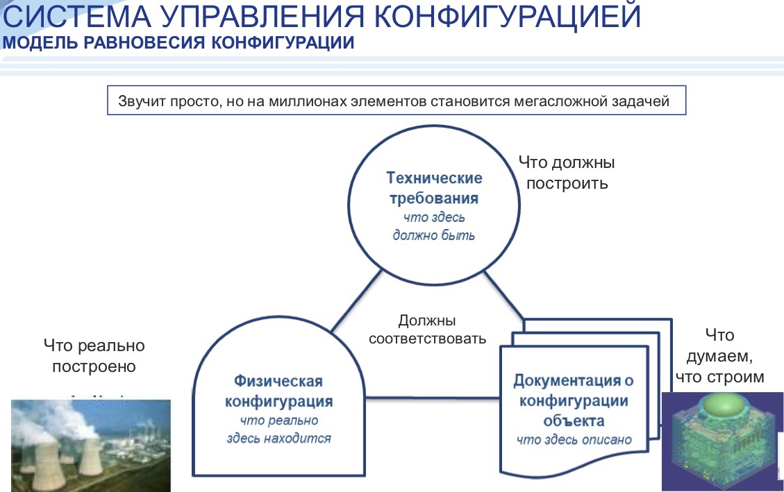 Как тестируют атомные электростанции - 5