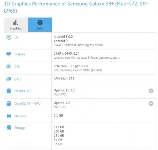 Смартфон Samsung Galaxy S9+ с прошивкой Android 9.0 Pie замечен в Сети