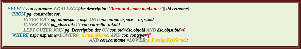 Функции для документирования баз данных PostgreSQL. Окончание - 10