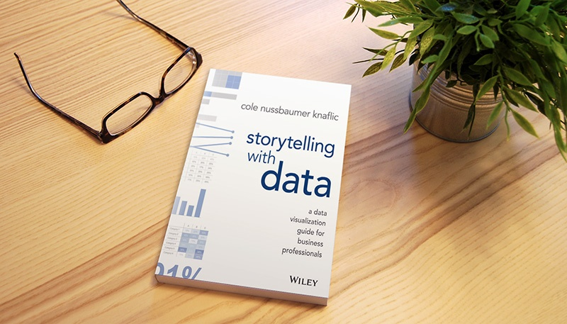 «Storytelling with Data», Cole Nussbaumer Knaflic: неформальный обзор-конспект книги - 1