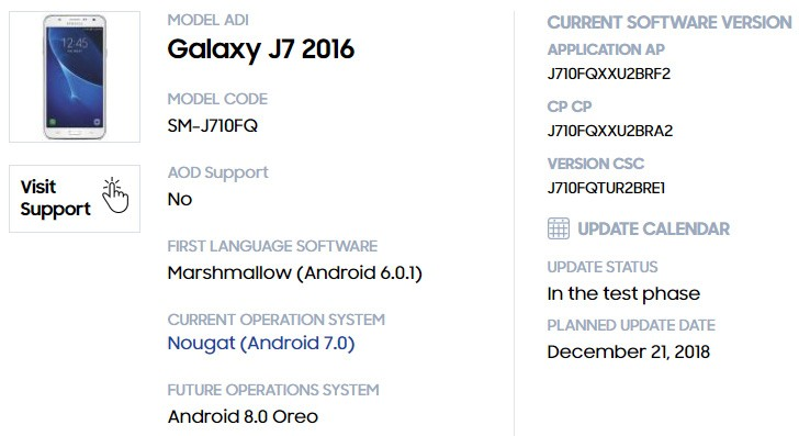 Samsung Galaxy J7 (2016) — первый смартфон данной линейки, который получит два крупных обновления Android