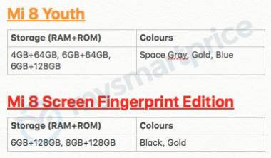 Серию Xiaomi Mi 8 вскоре пополнят новые смартфоны - 2