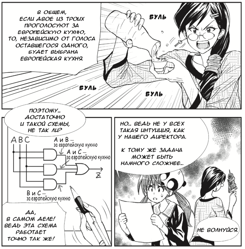 Японские феи показывают работу master-slave триггера в новой манге по цифровой электронике - 12 Японские феи показывают работу master-slave триггера в новой манге по цифровой электронике - 12