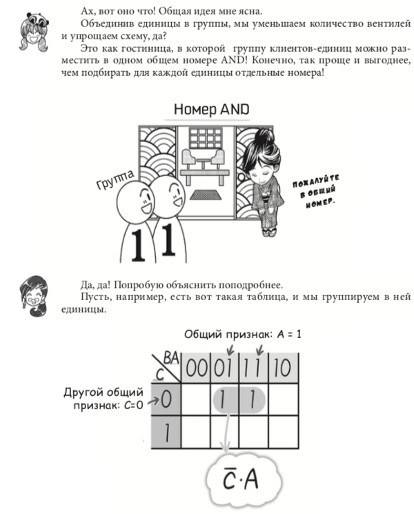 Японские феи показывают работу master-slave триггера в новой манге по цифровой электронике - 13 Японские феи показывают работу master-slave триггера в новой манге по цифровой электронике - 13