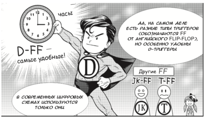 Японские феи показывают работу master-slave триггера в новой манге по цифровой электронике - 21 Японские феи показывают работу master-slave триггера в новой манге по цифровой электронике - 21