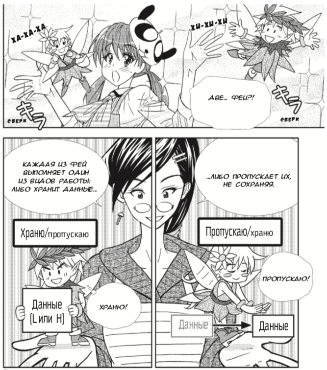 Японские феи показывают работу master-slave триггера в новой манге по цифровой электронике - 23 Японские феи показывают работу master-slave триггера в новой манге по цифровой электронике - 23