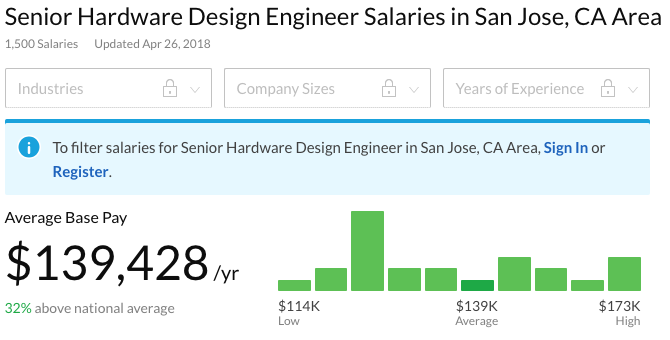 Японские феи показывают работу master-slave триггера в новой манге по цифровой электронике - 35 Японские феи показывают работу master-slave триггера в новой манге по цифровой электронике - 35