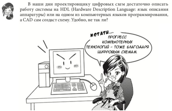 Японские феи показывают работу master-slave триггера в новой манге по цифровой электронике - 7 Японские феи показывают работу master-slave триггера в новой манге по цифровой электронике - 7