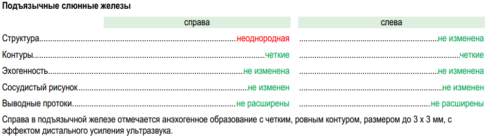 МИС. Вставки и удалённые органы - 8