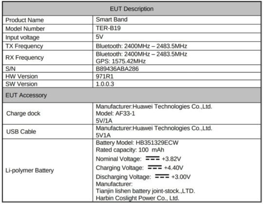 Умный браслет Huawei Band 3 Pro засветился в США - 2