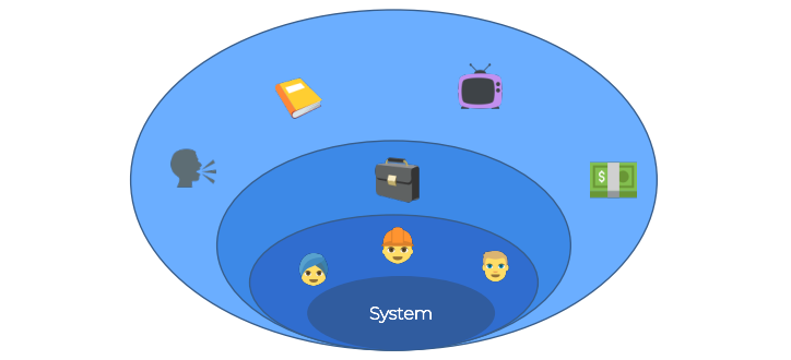 Разработка архитектуры проекта, корабли и JavaScript - 7 Разработка архитектуры проекта, корабли и JavaScript - 7