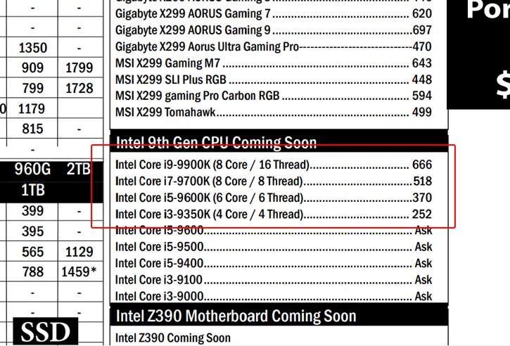 Процессоры Intel Core девятого поколения замечены в прайс-листе сингапурского дистрибьютора