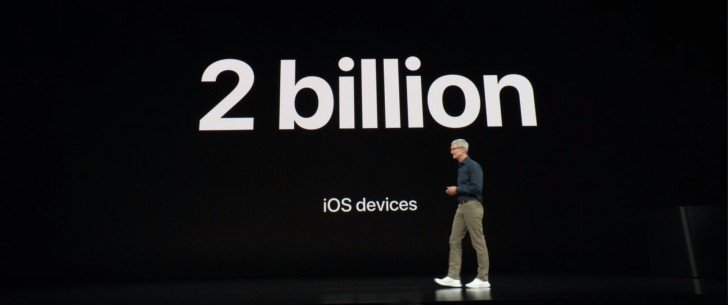 За всё время Apple реализовала почти 2 млрд устройств с iOS