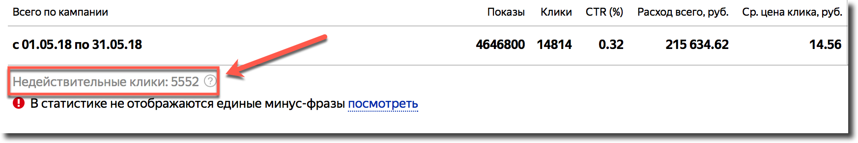 Как победить скликивание в Я. Директ и AdWords на 600 тысяч рублей в месяц - 4