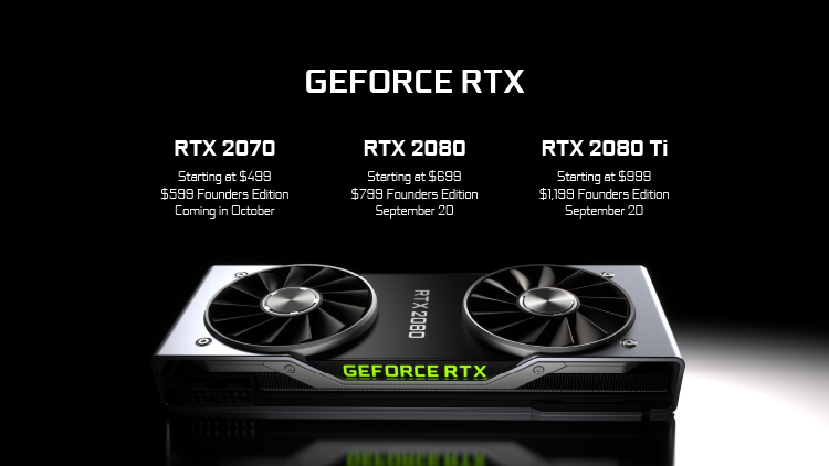 Новая статья: Двигатель истории. Обзор видеокарты GeForce RTX 2080 Ti: часть 1