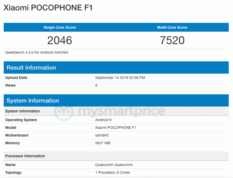 Дешёвый флагман Xiaomi Pocophone F1 вскоре получит обновление до Android 9.0 Pie - 2