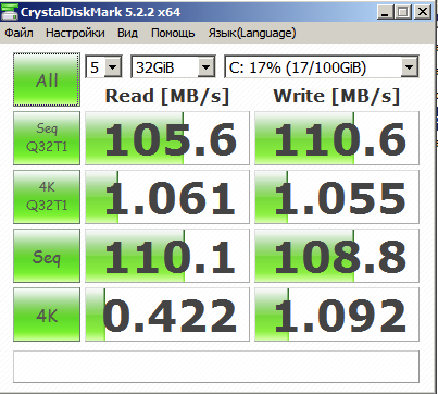 ZFS и скорость доступа к диску в гипервизорах - 6