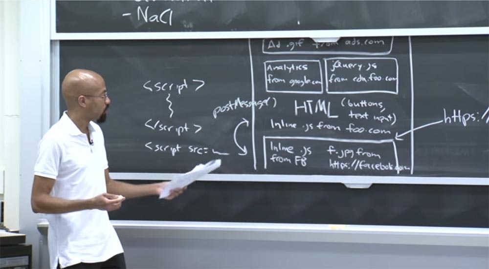 Курс MIT «Безопасность компьютерных систем». Лекция 8: «Модель сетевой безопасности», часть 1 - 15