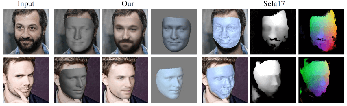 Результаты 3D реконструкции в сравнении с методом Sela