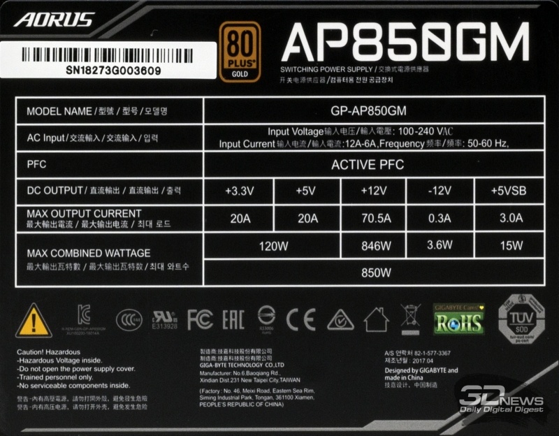 Новая статья: Блок питания AORUS P850W 80+ GOLD Modular: удачный старт