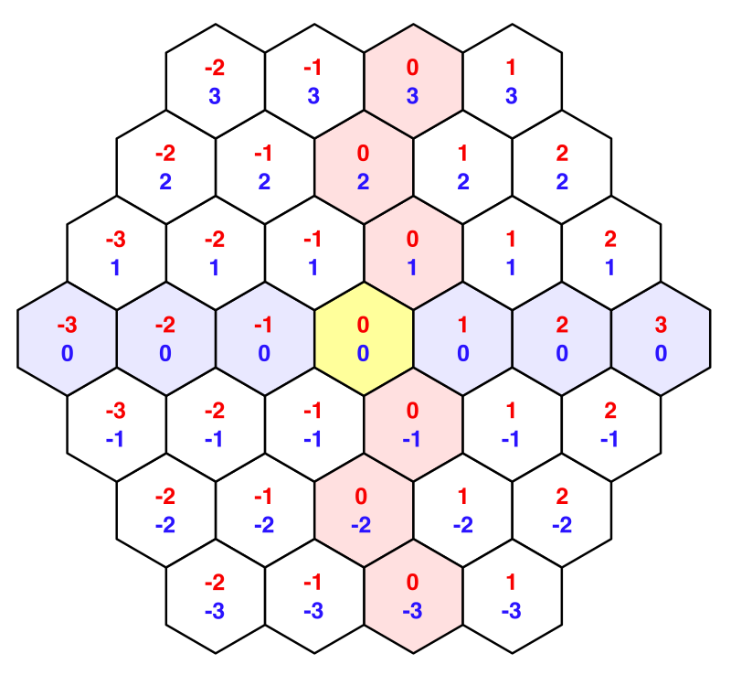 Карты из шестиугольников в Unity: части 1-3 - 29