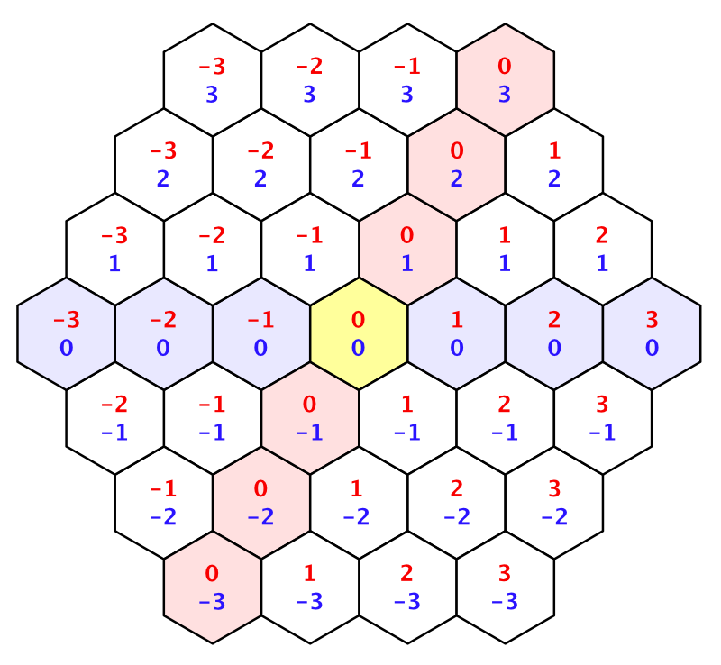 Карты из шестиугольников в Unity: части 1-3 - 30