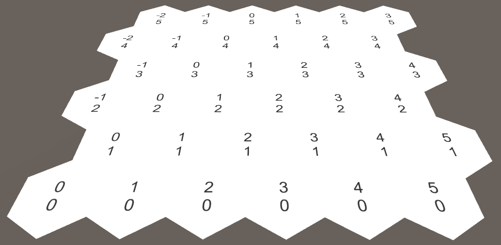 Карты из шестиугольников в Unity: части 1-3 - 31