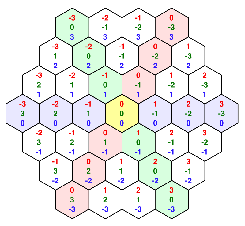 Карты из шестиугольников в Unity: части 1-3 - 32