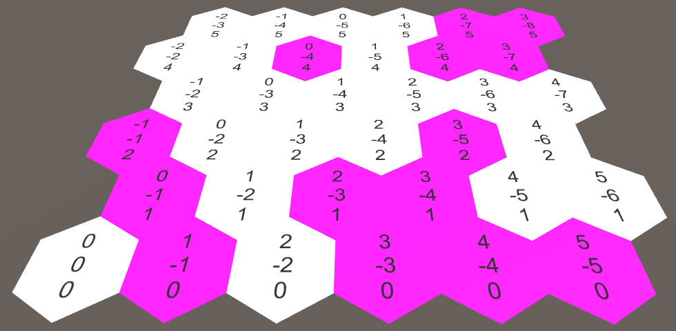 Карты из шестиугольников в Unity: части 1-3 - 39