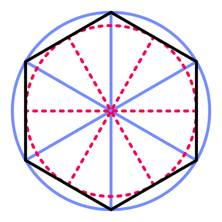 Карты из шестиугольников в Unity: части 1-3 - 5