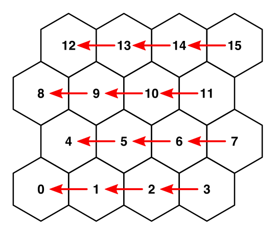 Карты из шестиугольников в Unity: части 1-3 - 50