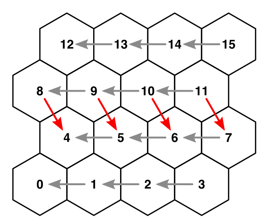 Карты из шестиугольников в Unity: части 1-3 - 52