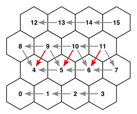Карты из шестиугольников в Unity: части 1-3 - 53