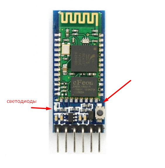 Машинка на Arduino, управляемая Android-устройством по Bluetooth, — код приложения и мк (часть 2) - 1