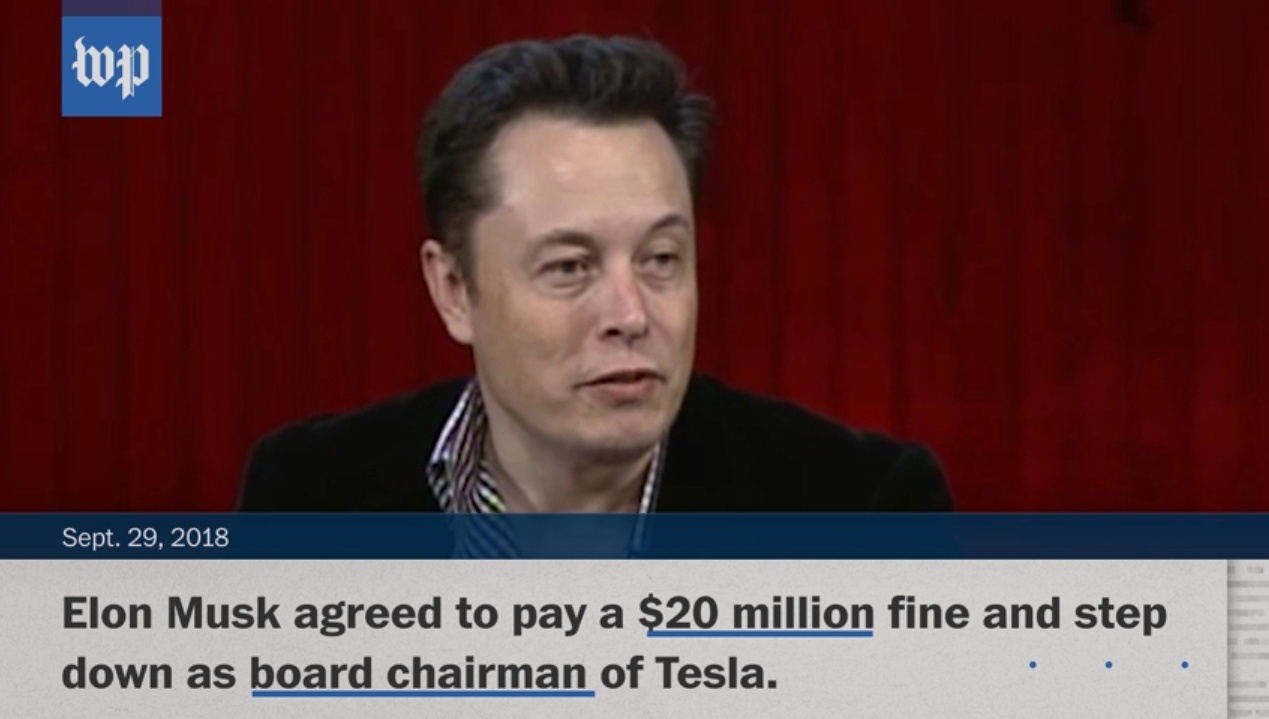 Илон Маск и Tesla улаживают судебные споры с Комиссией по ценным бумагам и биржам США - 1