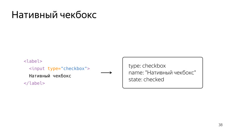 Доступность интерфейсов. Лекция Яндекса - 18
