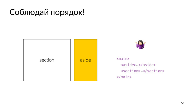 Доступность интерфейсов. Лекция Яндекса - 28