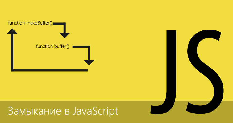 Замыкания в JavaScript для начинающих - 1